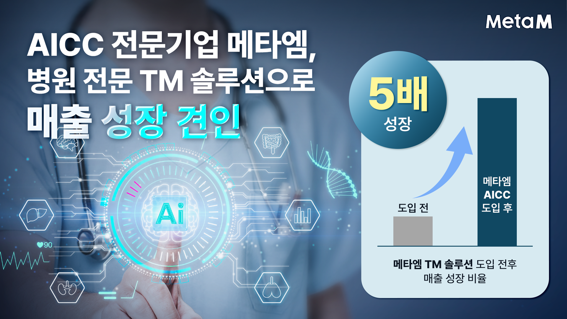 메타엠_병원 TM 보도자료_4월 4주차_v1.png